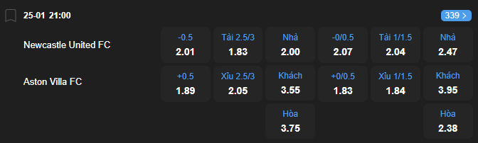nhan-dinh-soi-keo-newcastle-united-vs-aston-villa-luc-21h00-ngay-25-1-2026-2